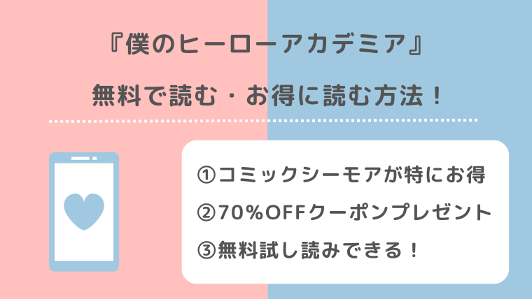 僕のヒーローアカデミアを漫画ロウ/漫画ごはんで全巻無料で読むリスク解説！漫画raw/漫画バンクで読んではいけない理由も紹介